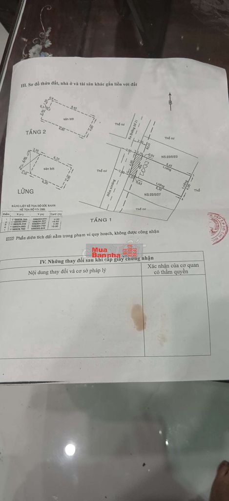 Cấn bán gấp nhà chính chủ ở ( chưa qua kd ) quận Gò Vấp giá 5ty4