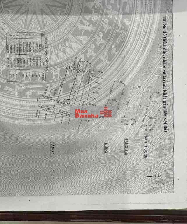 chỉ 5,8 ty- Bán nhà 5 tầng- Hẻm xe hơi- 56m2- Bình Tân- Gò Xoài