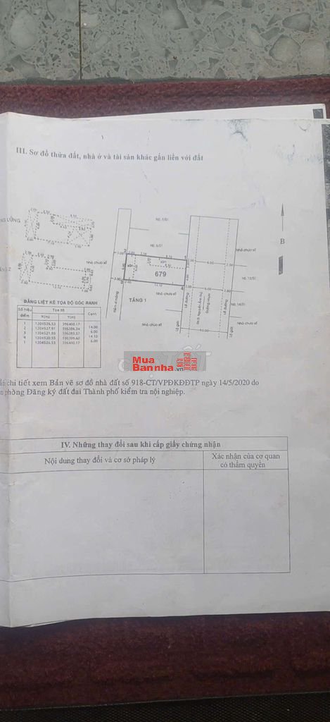 Nhà cũ. Giá thương lượng