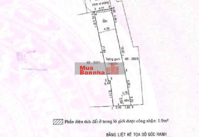 BÁN 100M2 ĐẤT MT THỤT NGUYỄN DUY TRINH-BÌNH TRƯNG TÂY-QUẬN 2 CHỈ HƠN 6