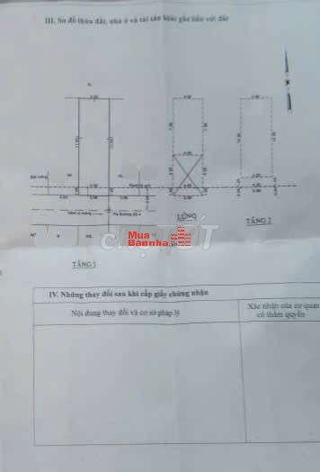 Đi nước ngoài cần bán gấp nhà hẻm 5m
