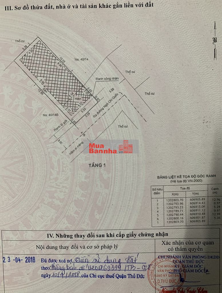 Bán nhà hẽm ô tô Ngô Chí Quốc