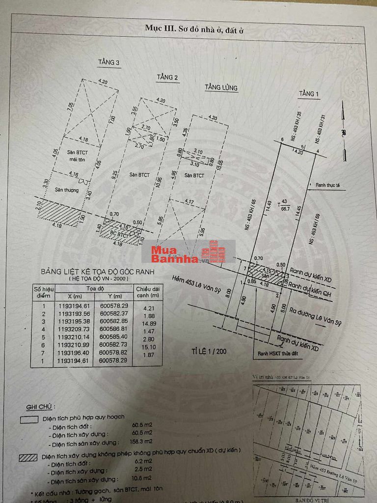 💥NHÀ HẺM XE TẢI – TRUNG TÂM QUẬN 3💥
453 LÊ VĂN SỸ