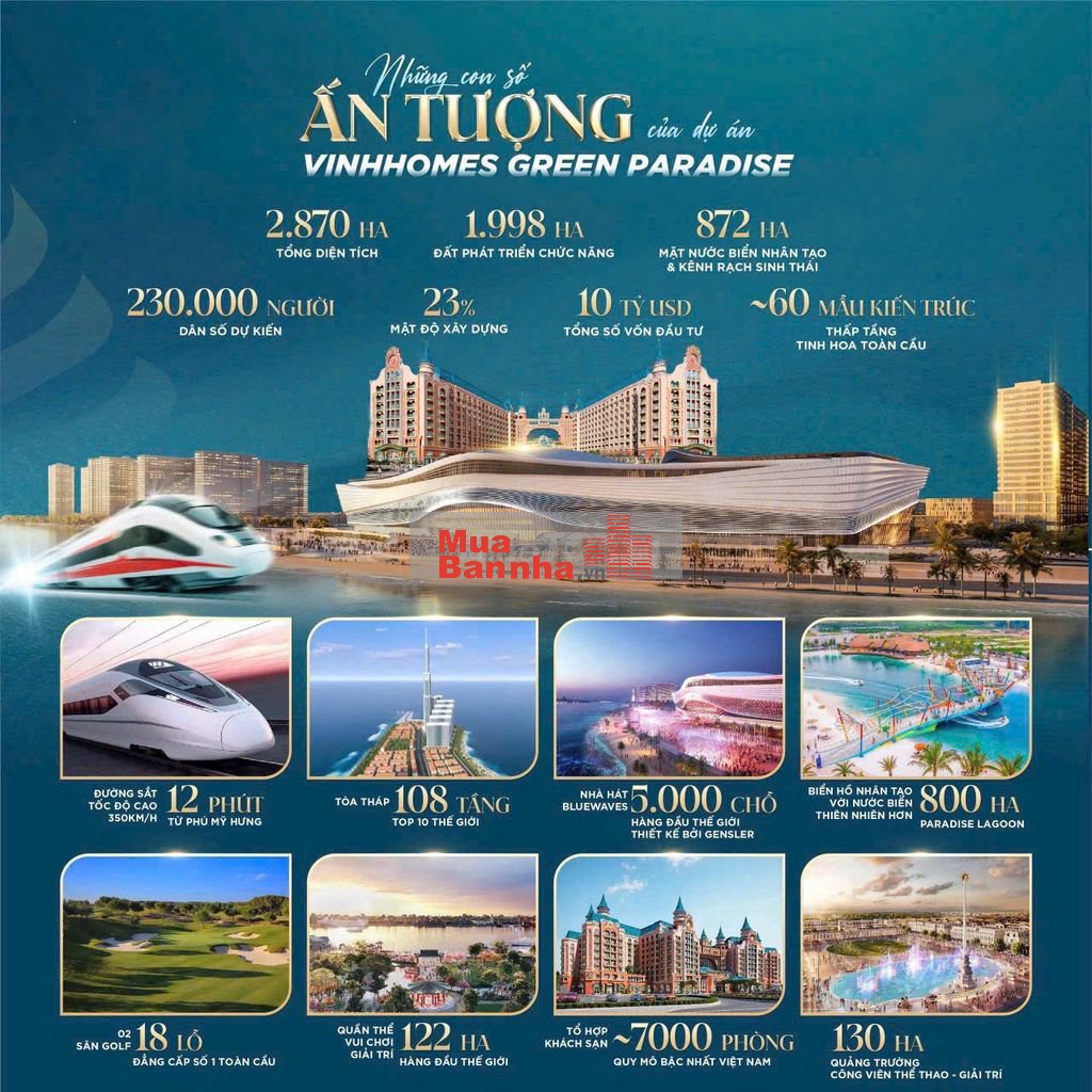 Nhà Phố liền kề 100m2 4PN,Vinhomes Green Paradise,Cần Giờ, Hồ Chí Minh