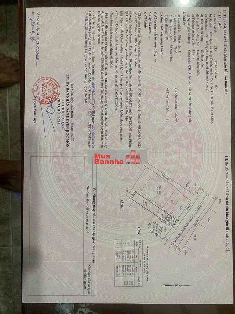 Nhà mặt tiền Nguyễn Thị Pha