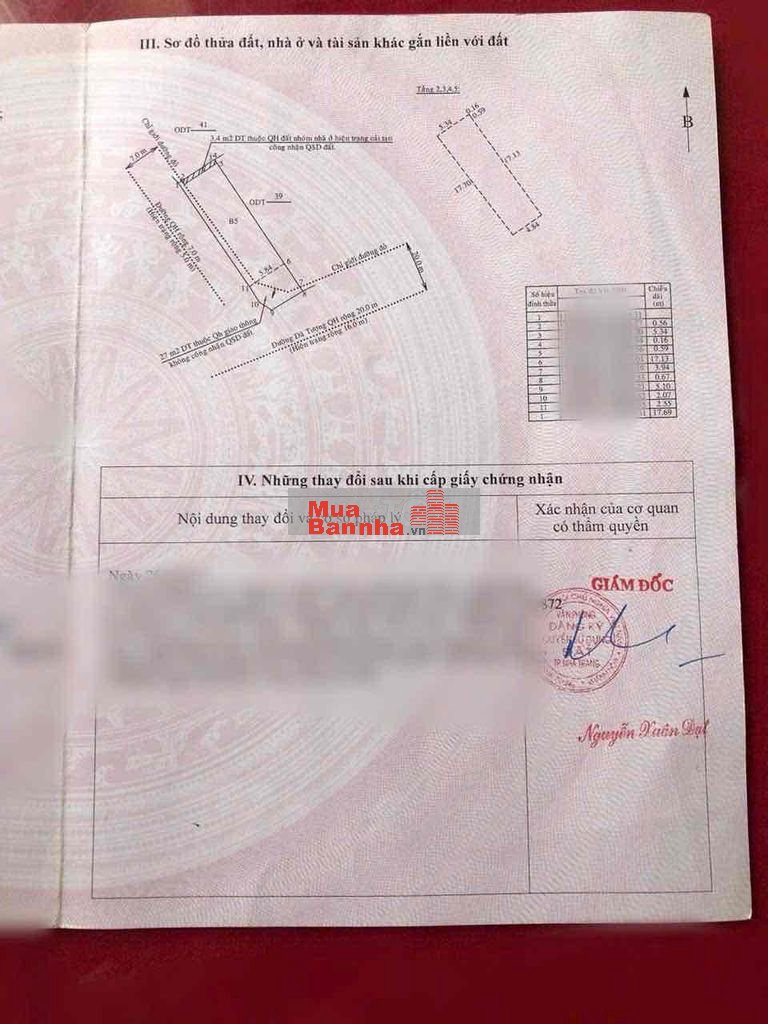 Nhà 2 Mặt Tiền Đường Dã Tượng Phước Long Nha Trang Gần Biển