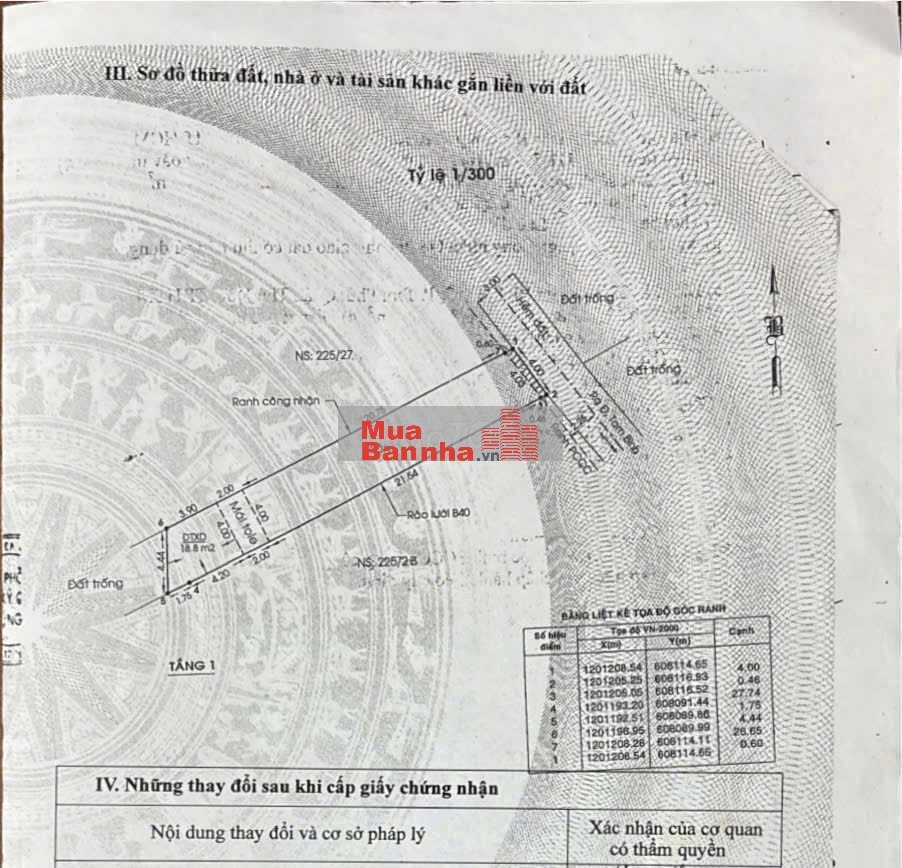 112m, 6.1 tỷ, Chính chủ bán nhà 225/25 Tam Bình Phường Tam Phú Thủ Đức