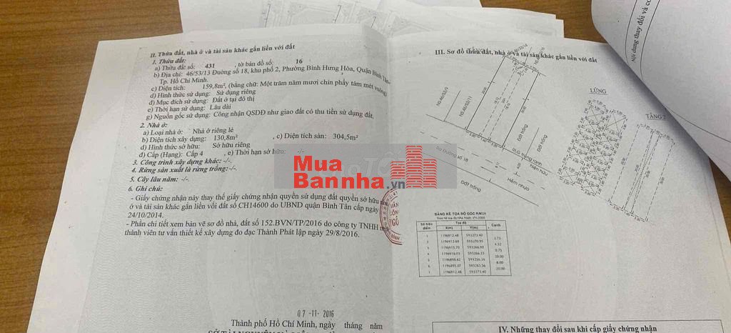 đáng đầu tư, dãy trọ 8m dài 20m 16 phòng