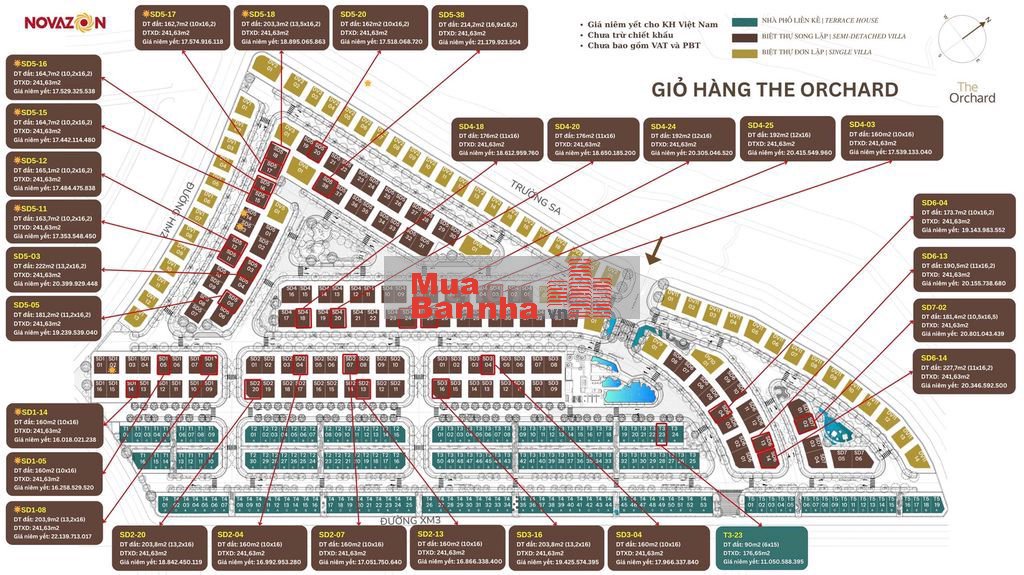 Chính chủ kẹt tiền bán gấp căn nhà phố biệt thự Sycamore giá rẻ đẹp