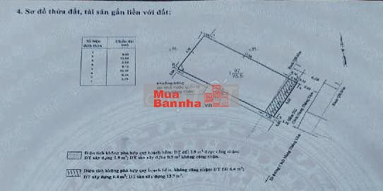 Ngay vòng xoay 3/2 - Hẻm Văn Minh - Ngang 4x12 Nở hậu - nhỉnh 6 tỷ.