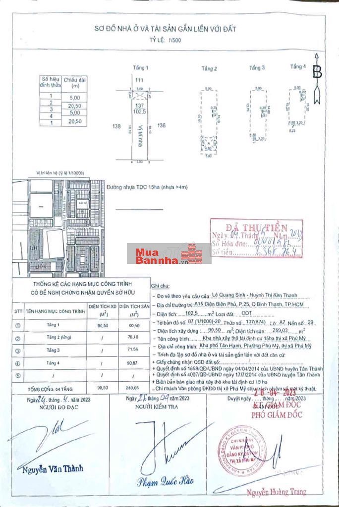 Cần bán nhà phường Phú Mỹ, Tp. HCM