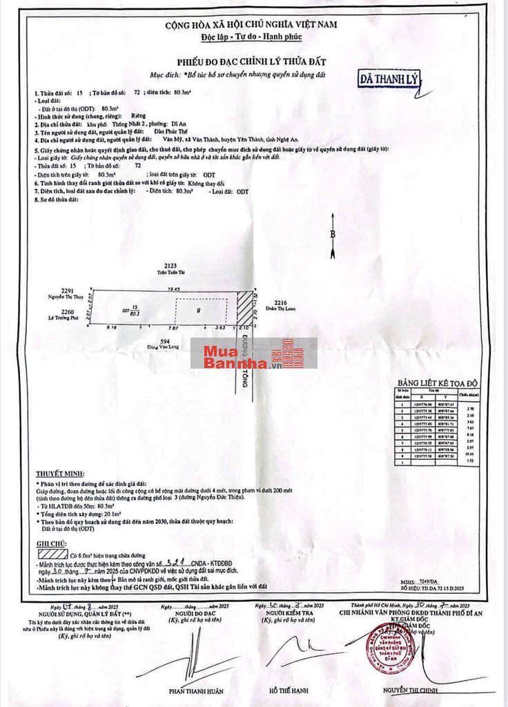 Nhà sổ riêng 72m2 thổ cư 💯 % phường Dĩ An TPHCM