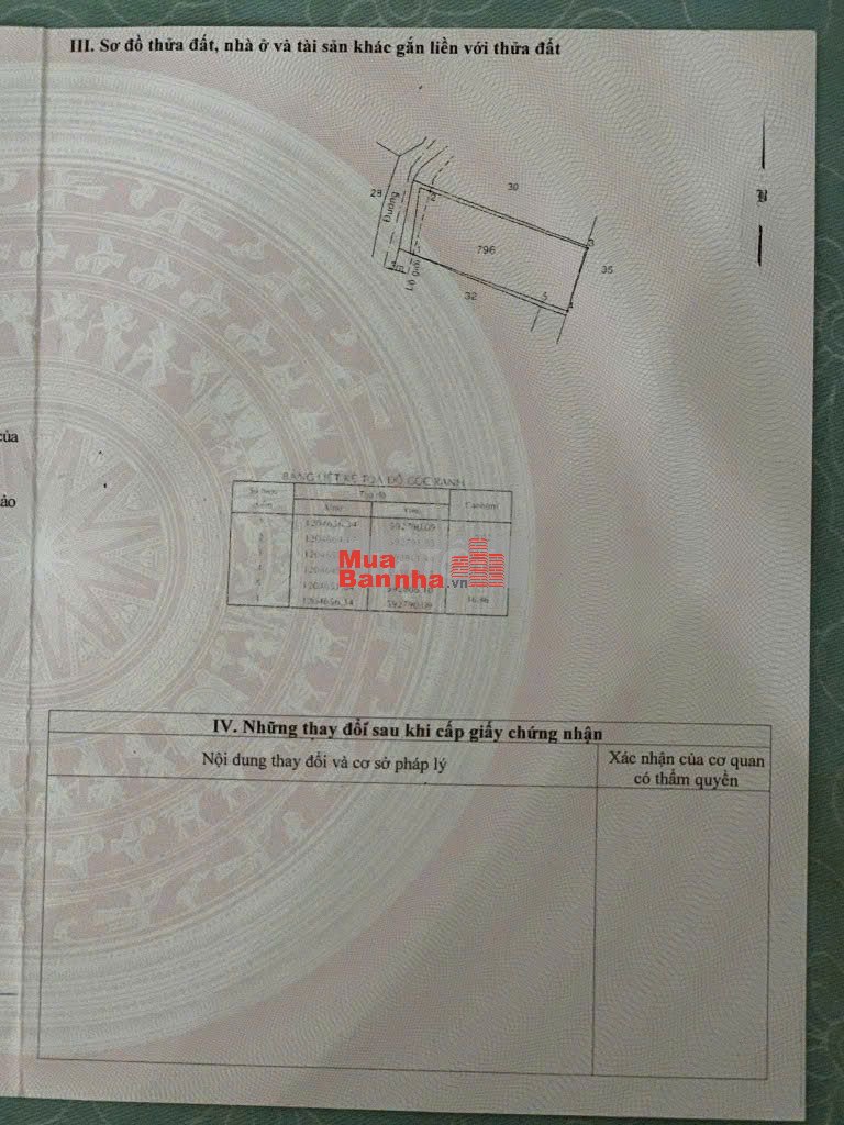 Nhà vị trí đẹp 1/Trịnh Thị Miếng-Thới Tam Thôn 162m2 ,giá chỉ 1tỉ180tr