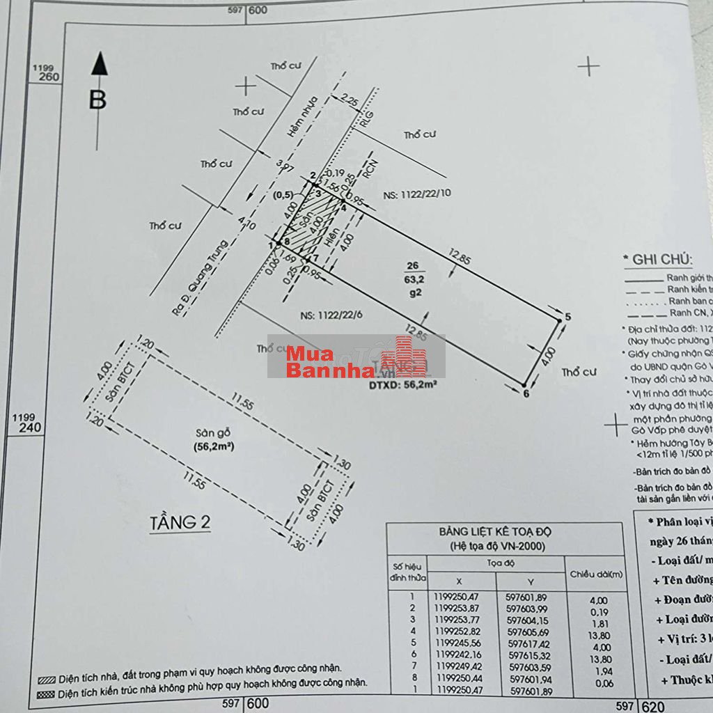 Nhà 1 lầu khu phân lô đồng bộ hẻm ô tô Quang Trung P.8 Gò Vấp