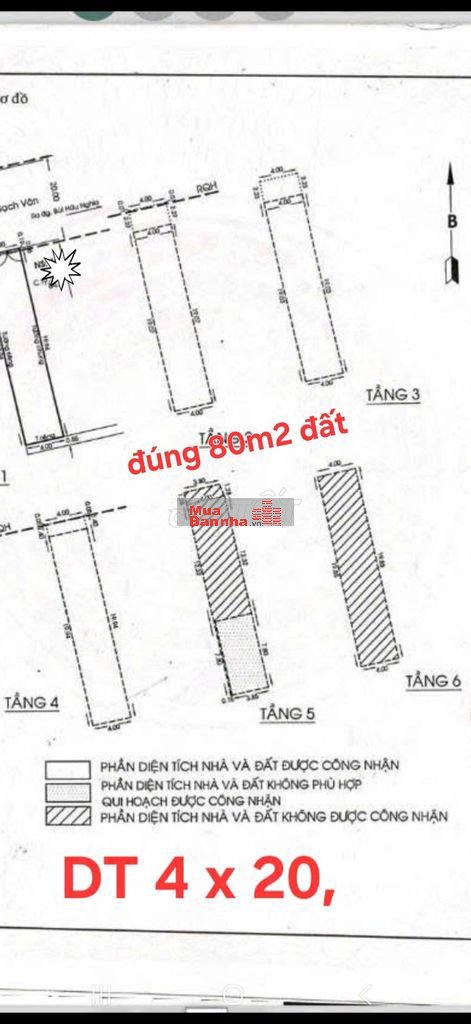 Nhà 2MT Bạch Vân, Đối Diện Chợ Hòa Bình kế Võ V Kiệt, P5,Q5