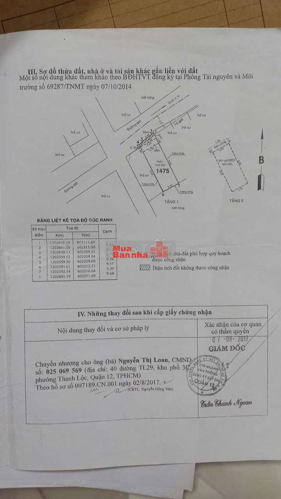 Nhà hẻm xe hơi TL19 - gần Gò Vấp - Hoàn công đầy đủ