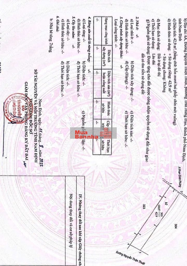 Bán nhà mặt tiền 2 tầng hướng Đông Nam TP Nam Định