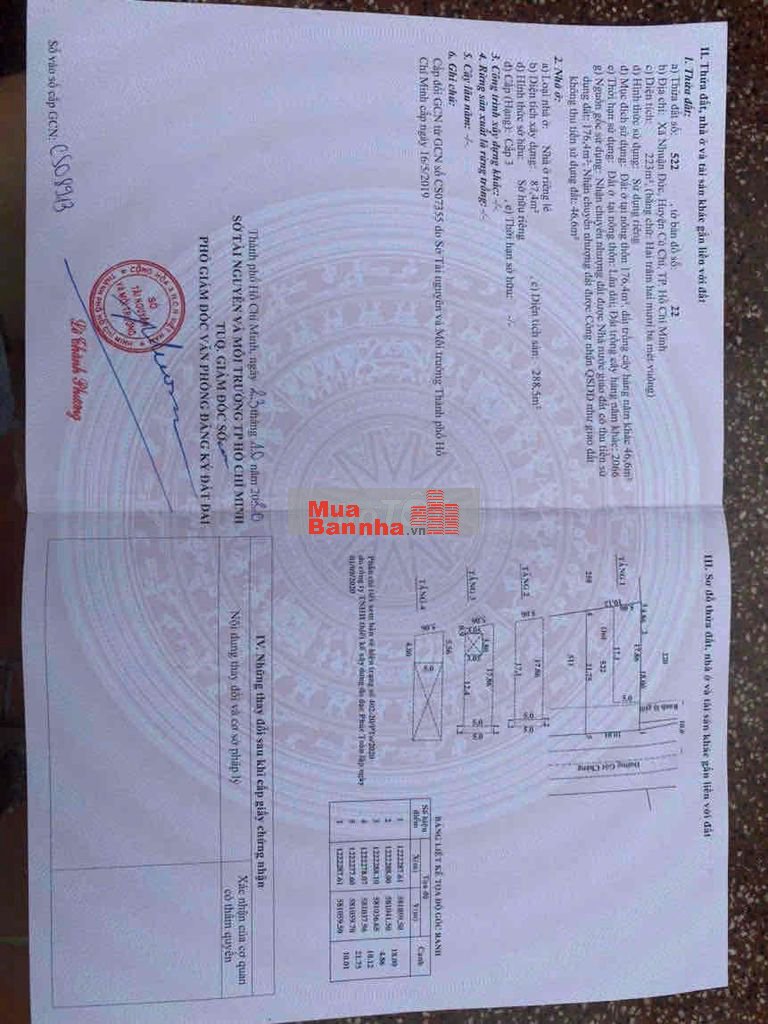 Bán Gấp Nhà Mặt Tiền Đường Xã Nhuận Đức TP Hồ Chí Minh