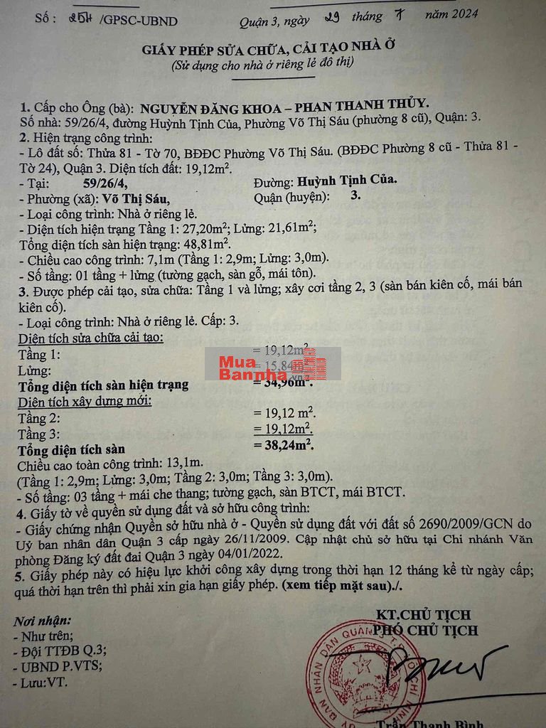 Đỗi mô hình kinh doanh khác cần bán.!