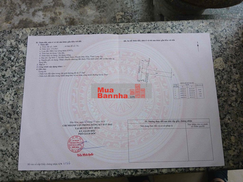 Cần tiền nên bán gấp nhà cấp 4 chính chủ còn mới nguyên