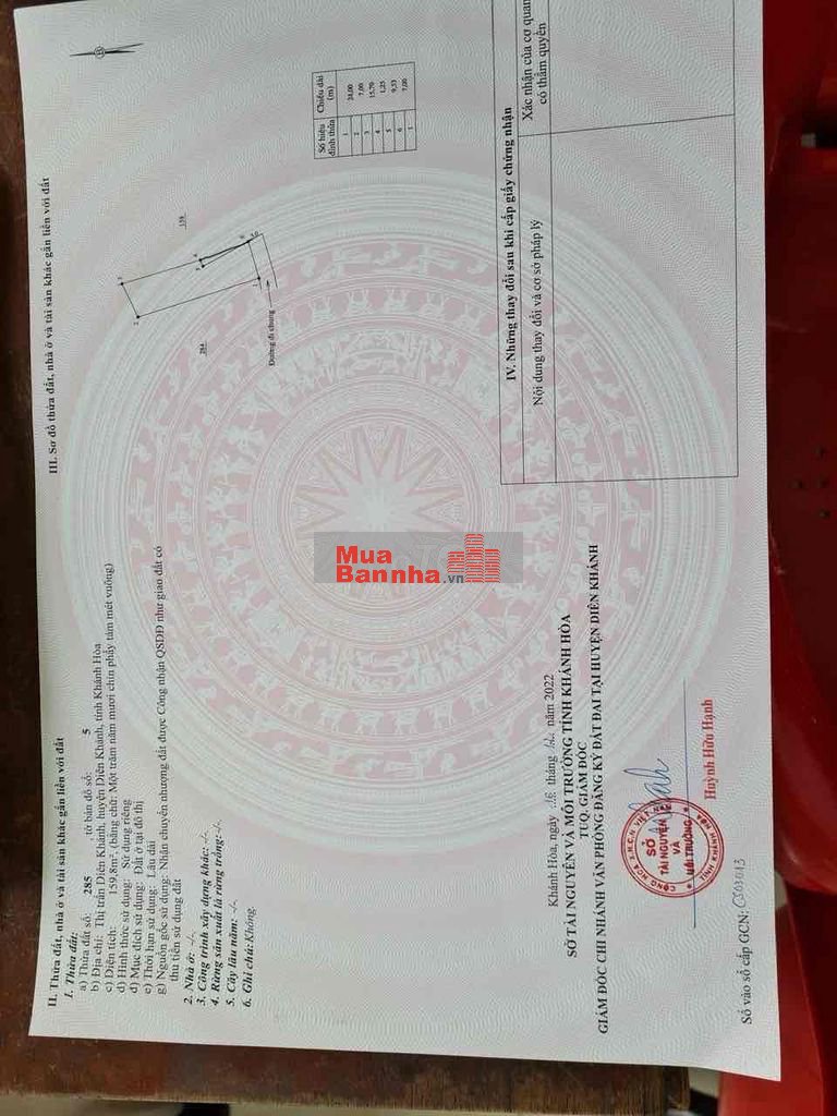 Bán Nhà thị trấn Diên Khánh