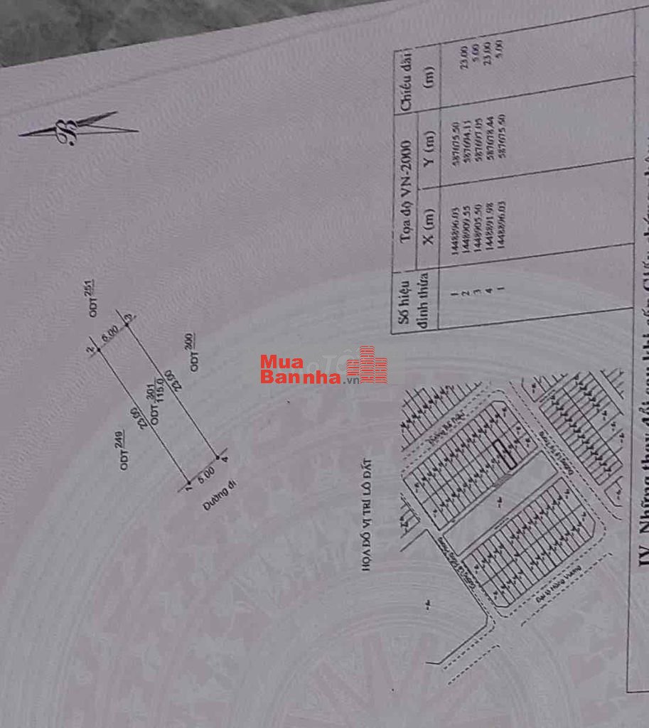 BÁN NHÀ TRUNG TÂM TUY HOÀ - Phú Yên