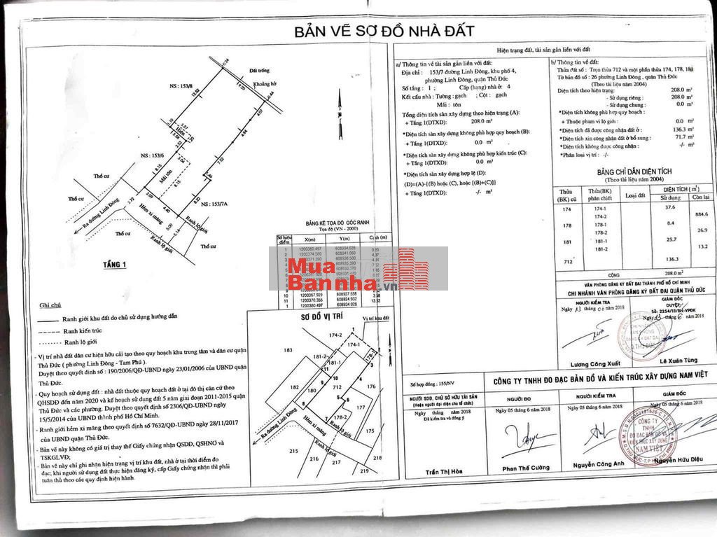 Nhà 208M2 Ngang 7,5M Nở Hậu 9M Đường Oto Sát MTLinh Đông Phạm Văn Đồng