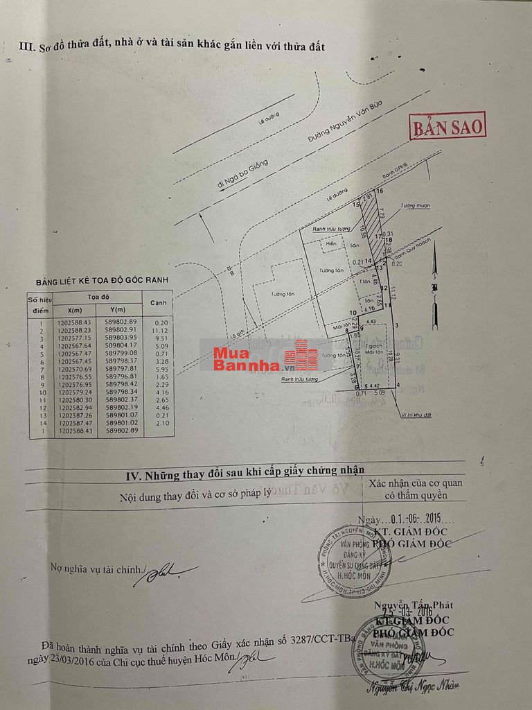 Bán 3 căn nhà liền kề mặt tiền kinh doanh đường Nguyễn Văn Bứa