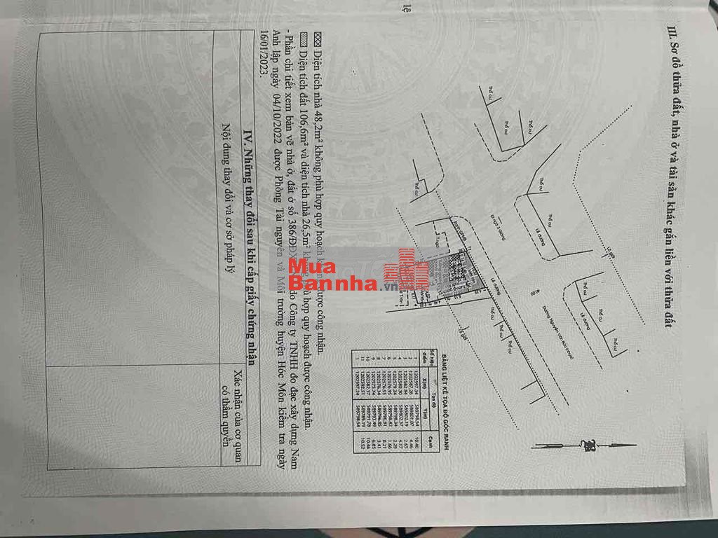 Bán 3 căn nhà liền kề mặt tiền kinh doanh đường Nguyễn Văn Bứa