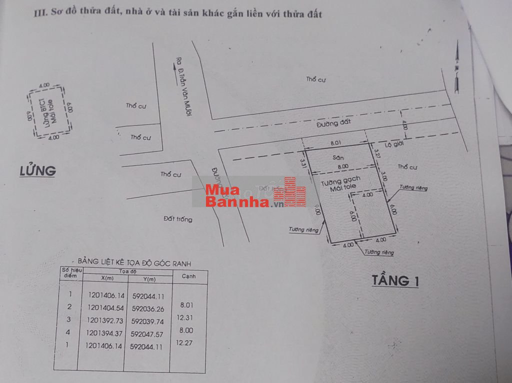Bán gấp nhà đường Võ Thị Hồi, gần chợ nhỏ, HXH chỉ 5.5 tỷ TL.
