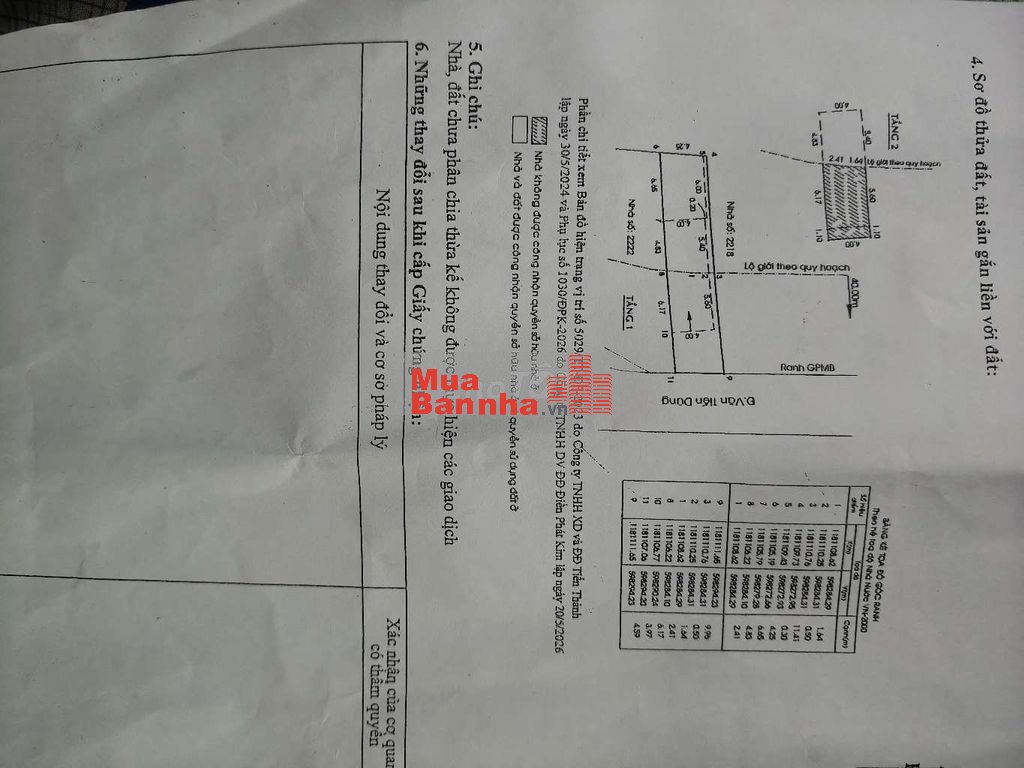 bán nhà mặt tiền văn tiến dũng