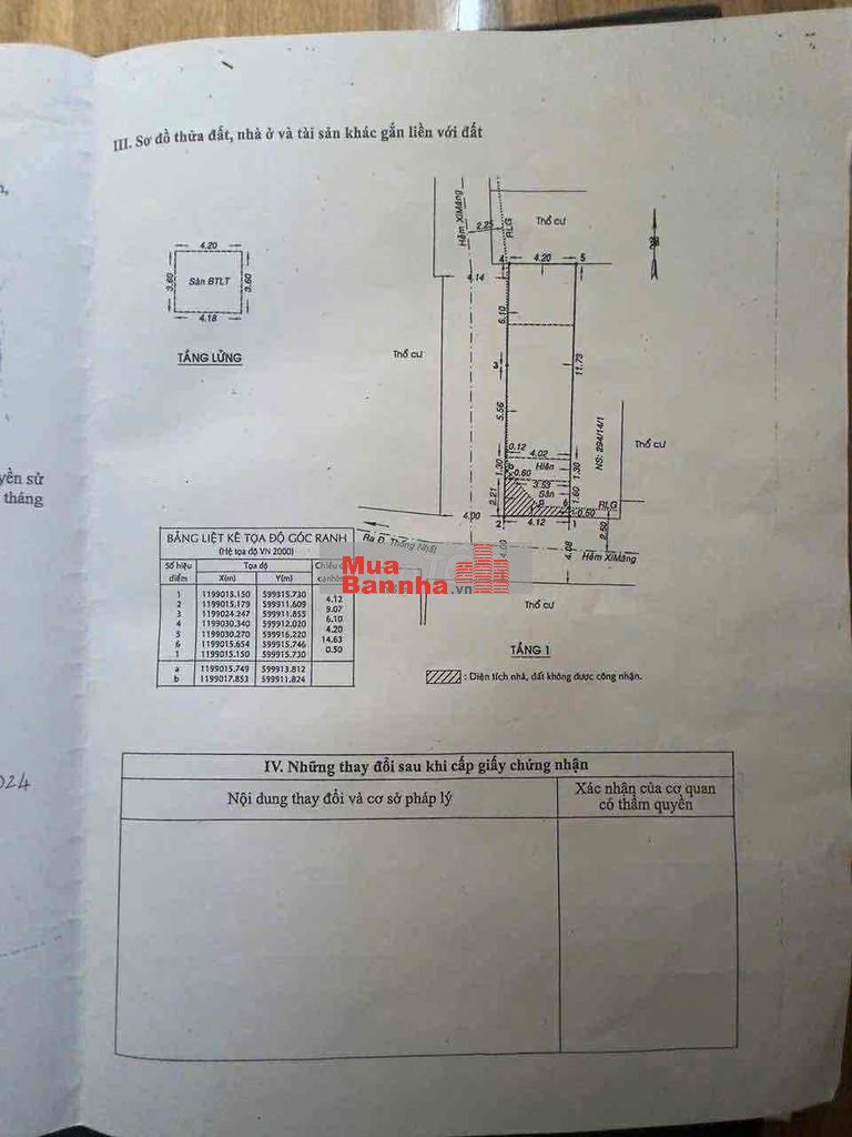 nhà góc 2 MT thống nhất ( 4,2 x 15,5m ) cấp 4