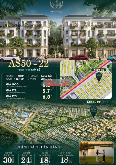 5 TỶ CHỌN NHÀ NÀO? 4 CĂN VINHOMES – 4 LỢI THẾ KHÁC NHAU