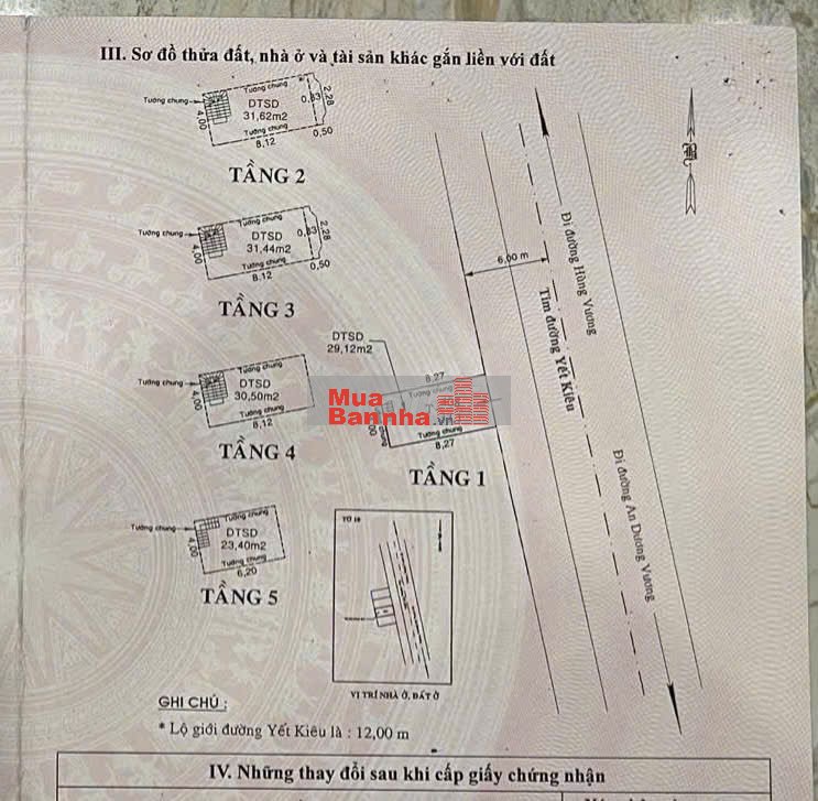 Cần Bán Nhà Mặt Tiền , Thuận Tiện Mua Bán Kinh Doanh