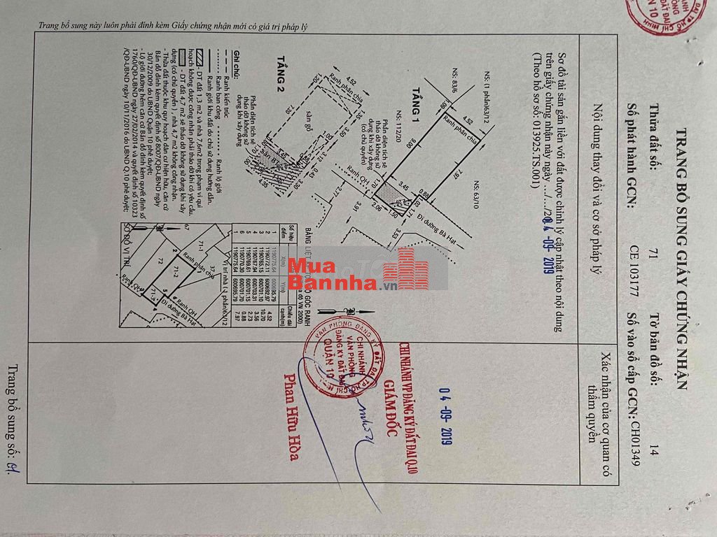 Nhà ở Quận 10, giá cả có thể thương lượng