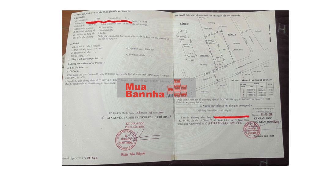 Nhà bán tại đường Xuân Thới Thượng 58 C, Xã Bà Điểm, TPHCM.