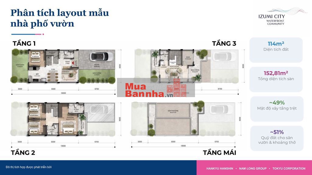 Mua Nhà Izumi City - Nhận Nhà 11/2026, Chỉ Đóng Tổng 4,8 Tỷ!