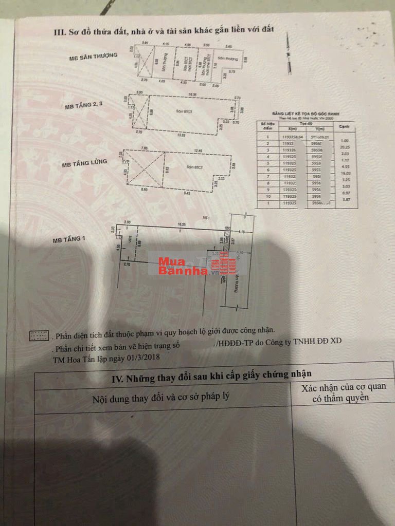 CHDV dt128m2 đúc 5 tầng 29 phòng, hẻm ô tô đường Tân Hương, Q. Tân Phú