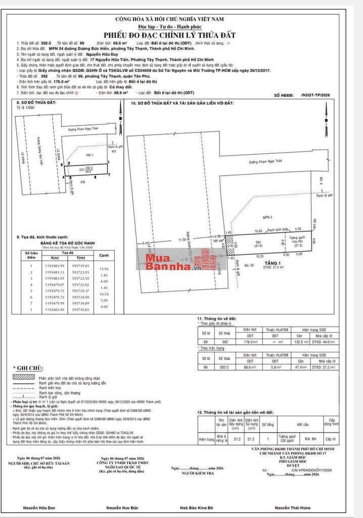 Bán đất MT Dương Đức Hiền . 4x17, có sẵn thu nhập ổn định
