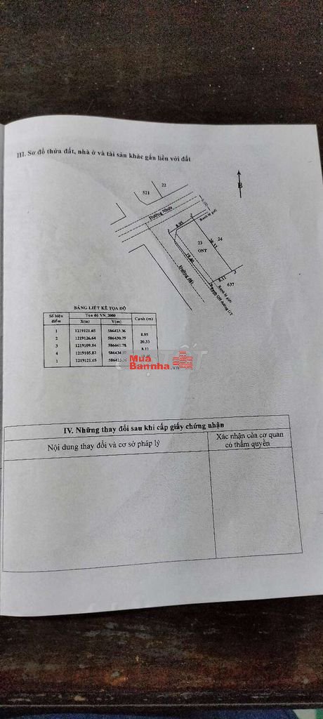 160m 2 khu dân cư hiện hữu full thổ cu