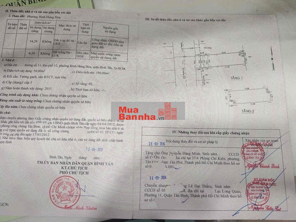 Nhà Mặt Tiền Kinh Doanh Hàng Hiếm Lâu Ơi Là Lâu mới xuất hiện !!!