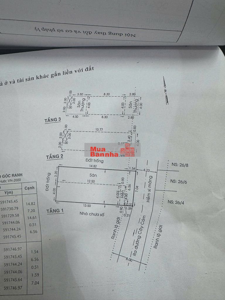 Gia đình đi nước ngoài định cư,chính chủ cần bán gấp Nhà + đất