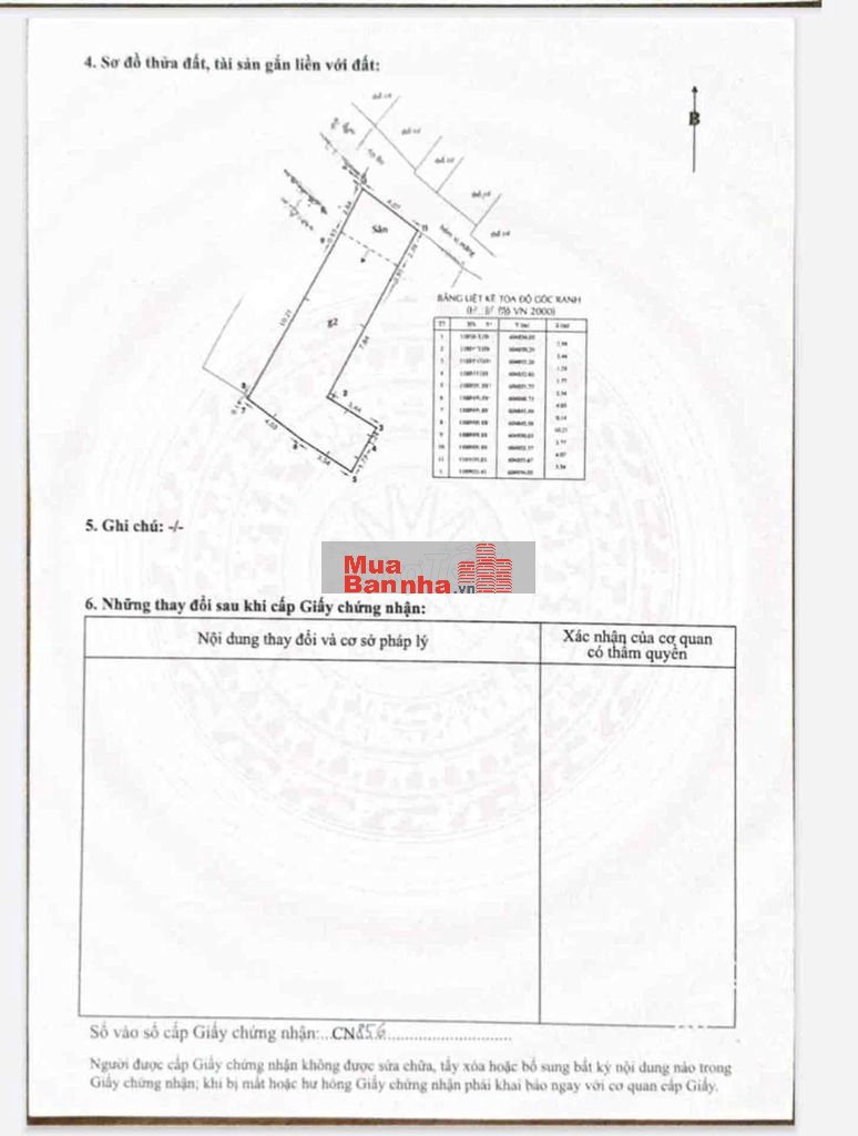 bán nhà chưa đến 100tr/m